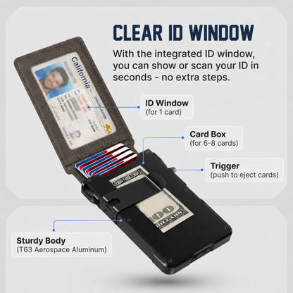 Krixbolt MagVault® Minimalist Wallet - Maximum Capacity. Minimal Footprint.
